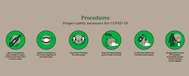 coronavirus